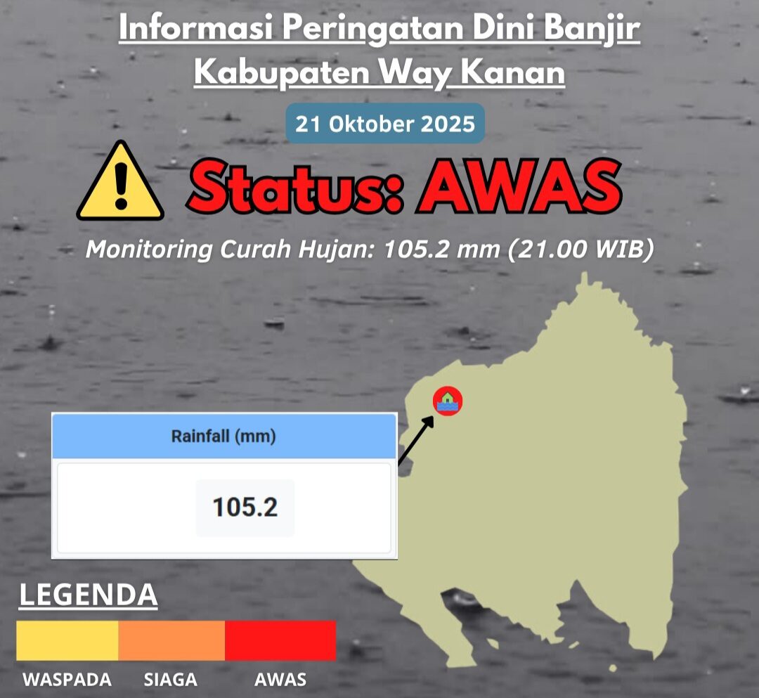Badan Meteorologi Klimatologi dan Geofisika (BMKG) menyampaikan informasi waspada banjir untuk wilayah Kabupaten Way Kanan. Dok BMKG
