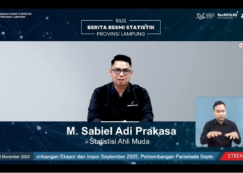 Rilis BPS tentang inflasi Lampung Oktober 2025.