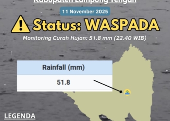 Badan Meteorologi Klimatologi dan Geofisika (BMKG) menyampaikan peringatan dini waspada banjir Kabupaten Lampung Tengah. Dok BMKG