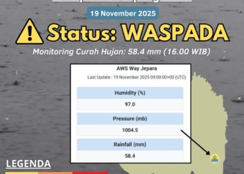 Badan Meteorologi Klimatologi dan Geofisika (BMKG) menyampaikan peringatan dini waspada banjir Kabupaten Lampung Timur. Dok. BMKG