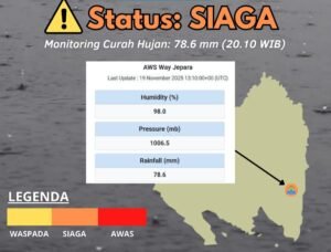 Wilayah Kabupaten Lampung Timur Siaga Banjir