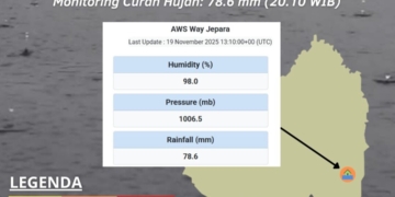 Badan Meteorologi Klimatologi dan Geofisika (BMKG) menyampaikan peringatan dini siaga banjir wilayah Kabupaten Lampung Timur. Dok BMKG