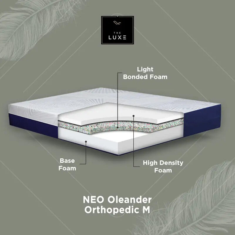 Kasur Busa Rebonded Orthopedic The Luxe Oleander 160 x 200 cm Queen