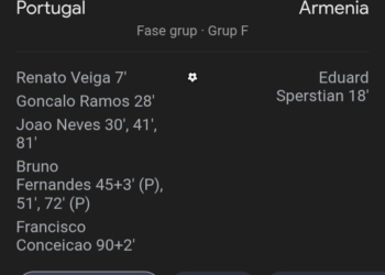 Portugal Lolos ke Piala Dunia 2026 Usai Melibas Armenia 9-1