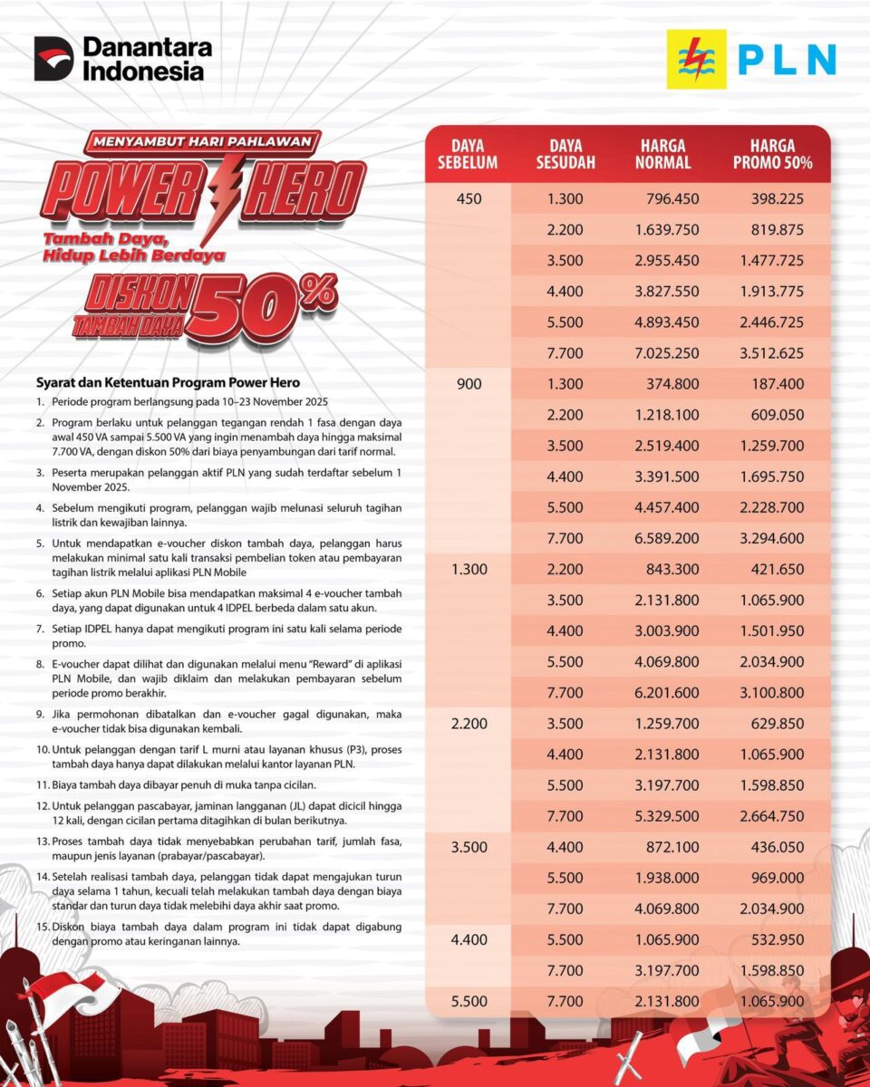 promosi power hero2