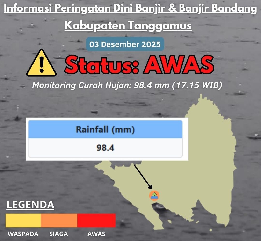 Badan Meteorologi Klimatologi dan Geofisika (BMKG) menyampaikan peringatan dini awas banjir wilayah Kabupaten Tanggamus. Dok. BMKG