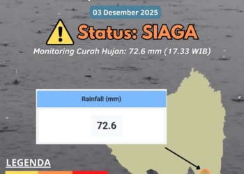 Badan Meteorologi Klimatologi dan Geofisika (BMKG) menyampaikan peringatan dini siaga banjir wilayah Kabupaten Pesisir Barat. Dok BMKG