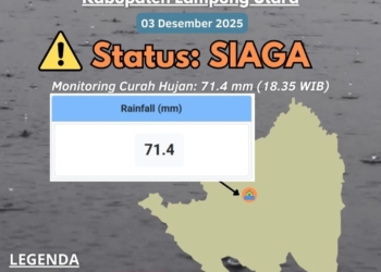 Badan Meteorologi Klimatologi dan Geofisika (BMKG) menyampaikan peringatan dini banjir wilayah Kabupaten Lampung Utara. Dok BMKG