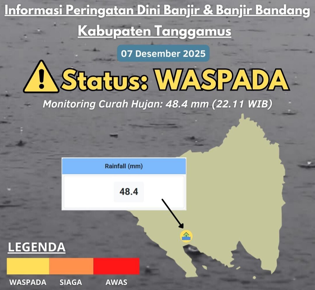 Badan Meteorologi Klimatologi dan Geofisika (BMKG) menyampaikan peringatan dini waspada banjir Kabupaten Tanggamus. Dok. BMKG