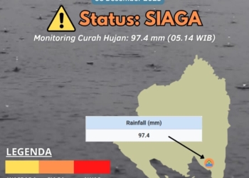 Badan Meteorologi Klimatologi dan Geofisika (BMKG) menyampaikan peringatan dini siaga banjir Kabupaten Lampung Selatan. Dok BMKG
