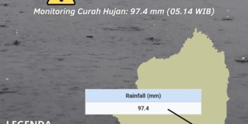 Badan Meteorologi Klimatologi dan Geofisika (BMKG) menyampaikan peringatan dini siaga banjir Kabupaten Lampung Selatan. Dok BMKG