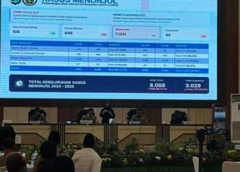 Kapolda Lampung Irjen Pol Helfi Assegaf saat menghadiri press rilis akhir tahun Polda Lampung, Senin (29/12/2025). Foto: Lampost.co / Asrul Septian Malik