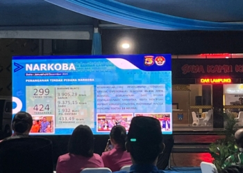 Polresta Bandar Lampung menyampaikan Rilis Akhir Tahun 2025 di Mapolresta Bandar Lampung, Selasa, 30 Desember 2025. Foto: Lampost.co / Asrul Septian Malik