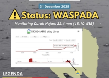 Badan Meteorologi Klimatologi dan Geofisika (BMKG) menyampaikan peringatan dini hujan lebat wilayah Kabupaten Pesawaran. Dok BMKG