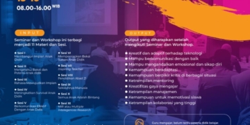 Kegiatan Kabupaten Lampung Utara yang langsung menyentuh subjek pendidikan yaitu Guru sendiri sebagai agen transformasi pendidikan melalui acara "Lampung Utara Gread Teacher 2025"