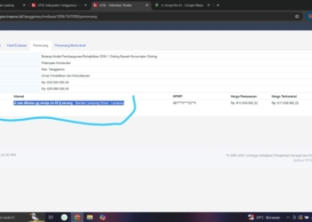 Pengondisian Tiga Proyek Rehabilitasi Gedung Sekolah Disorot di Tanggamus