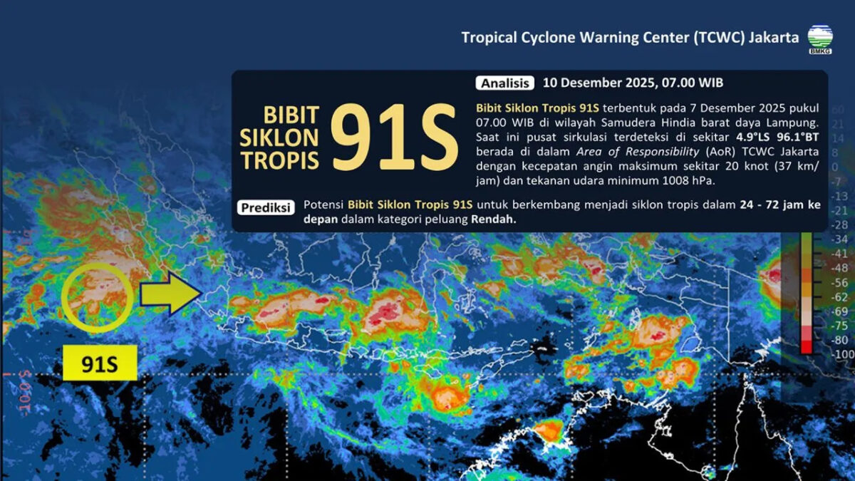 bibit siklon tropis 91s