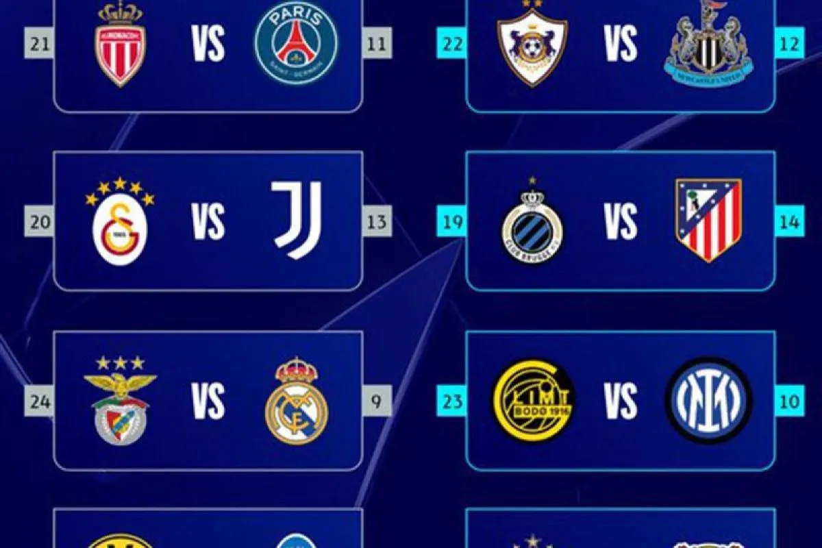 Babak play-off 16 besar UCL