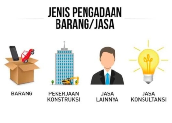 Pengamat Nilai Perpres E-Katalog Dorong Pengusaha Lampung Naik Kelas