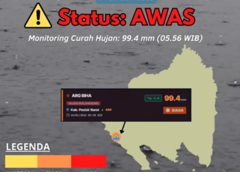 Badan Meteorologi Klimatologi dan Geofisika (BMKG) menyampaikan peringatan dini awas dampak hujan wilayah Kabupaten Pesisir Barat. Dok BMKG