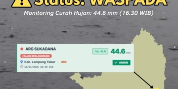 Badan Meteorologi Klimatologi dan Geofisika (BMKG) menyampaikan peringatan dini waspada dampak hujan wilayah Kabupaten Lampung Timur. Dok BMKG