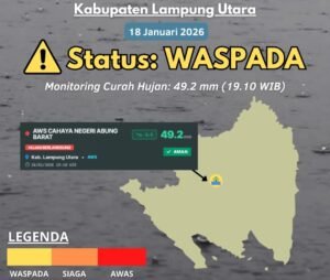 Waspada Dampak Hujan di Lampung Utara