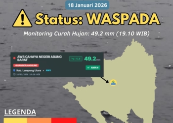 Badan Meteorologi Klimatologi dan Geofisika (BMKG) menyampaikan peringatan dini dampak hujan wilayah Lampung Utara. Dok BMKG
