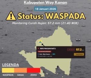 Waspada Dampak Hujan di Way Kanan