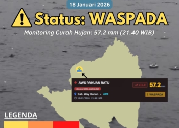 Badan Meteorologi Klimatologi dan Geofisika (BMKG) menyampaikan peringatan dini dampak hujan wilayah Kabupaten Way Kanan. Dok BMKG