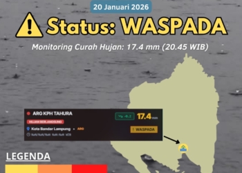 Badan Meteorologi Klimatologi dan Geofisika (BMKG) menyampaikan peringatan dini waspada dampak hujan wilayah Kota Bandar Lampung. Dok BMKG
