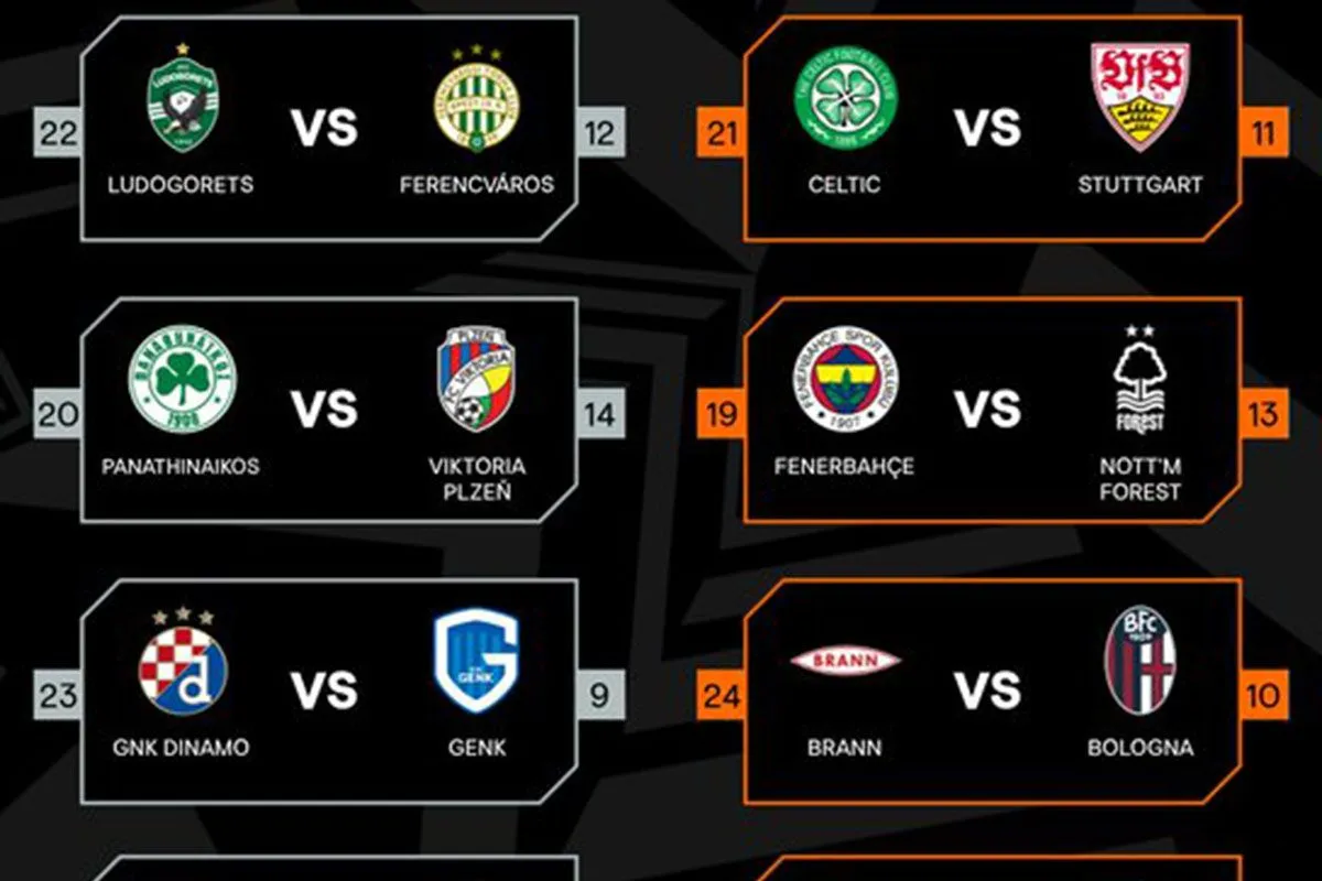 Play-off babak 16 besar Liga Europa