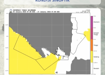 Badan Meteorologi Klimatologi dan Geofisika (BMKG) menyampaikan peringatan dini cuaca buruk. Waspada angin kencang dan gelombang tinggi hingga 4 meter pada wilayah perairan Lampung. Dok BMKG