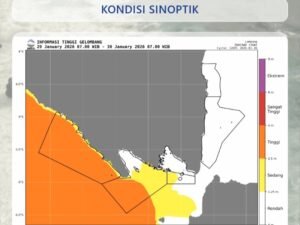 Waspada Gelombang Tinggi di Perairan Lampung Hingga Akhir Januari