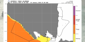 Badan Meteorologi, Klimatologi, dan Geofisika (BMKG) Stasiun Meteorologi Maritim Panjang mengeluarkan peringatan dini gelombang tinggi. Dok BMKG