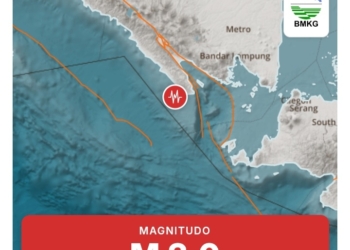 Badan Meteorologi Klimatologi dan Geofisika (BMKG) menyampaikan informasi gempa bumi. Dok
