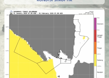 Badan Meteorologi Klimatologi dan Geofisika (BMKG) mengeluarkan peringatan dini tinggi gelombang laut wilayah perairan Provinsi Lampung. Dok. BMKG