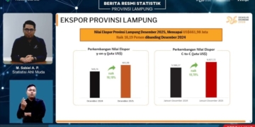 Amerika Serikat, Pakistan, dan Tiongkok Tujuan Ekspor Lampung