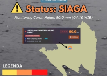 Badan Meteorologi Klimatologi dan Geofisika (BMKG) menyampaikan peringatan dini. Dok BMKG