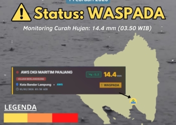Badan Meteorologi Klimatologi dan Geofisika (BMKG) menyampaikan peringatan dini. Dok BMKG