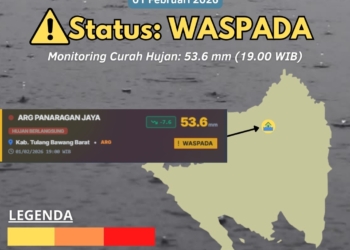 Badan Meteorologi Klimatologi dan Geofisika (BMKG) menyampaikan informasi peringatan dini dampak hujan. Dok BMKG