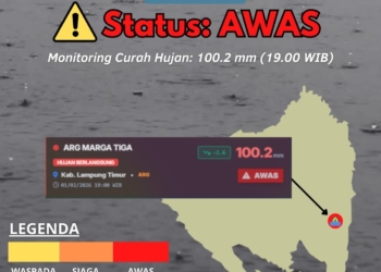 Badan Meteorologi Klimatologi dan Geofisika (BMKG) menyampaikan informasi peringatan dini dampak hujan. Dok BMKG