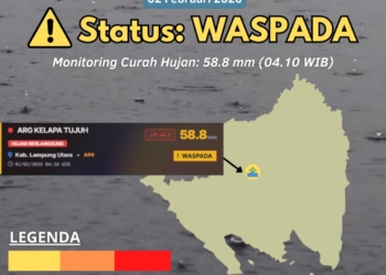 Badan Meteorologi Klimatologi dan Geofisika (BMKG) menyampaikan informasi peringatan dini dampak hujan. Dok BMKG