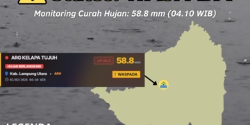 Badan Meteorologi Klimatologi dan Geofisika (BMKG) menyampaikan informasi peringatan dini dampak hujan. Dok BMKG