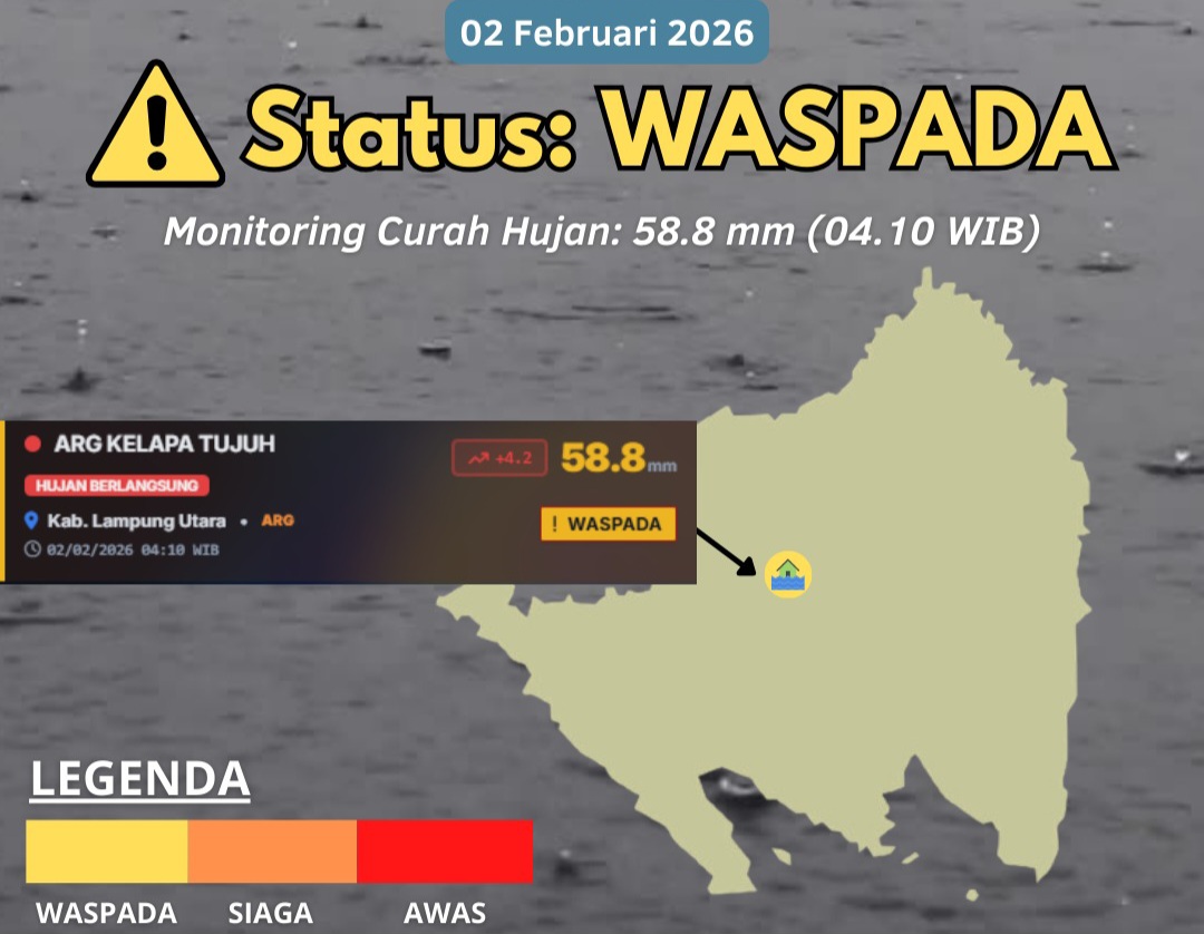 Badan Meteorologi Klimatologi dan Geofisika (BMKG) menyampaikan informasi peringatan dini dampak hujan. Dok BMKG