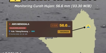 Badan Meteorologi Klimatologi dan Geofisika (BMKG) menyampaikan informasi peringatan dini dampak hujan. Dok BMKG