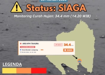 Badan Meteorologi Klimatologi dan Geofisika (BMKG) menyampaikan peringatan dini. Dok BMKG