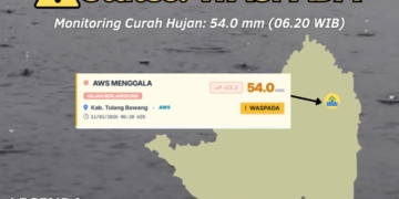 Badan Meteorologi Klimatologi dan Geofisika (BMKG) menyampaikan peringatan dini. Waspada dampak hujan pada wilayah Kabupaten Tulang Bawang, Kamis, 12 Februari 2026. Dok BMKG