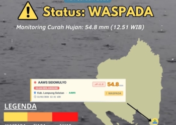 Badan Meteorologi Klimatologi dan Geofisika (BMKG) menyampaikan peringatan dini cuaca. Dok BMKG