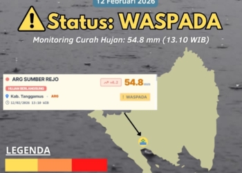 Badan Meteorologi Klimatologi dan Geofisika (BMKG) menyampaikan peringatan dini cuaca. Dok BMKG