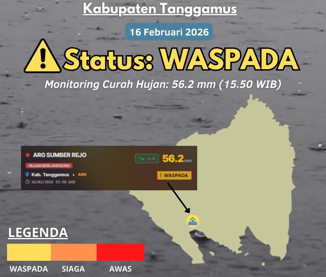 Badan Meteorologi Klimatologi dan Geofisika (BMKG) menyampaikan peringatan dini cuaca. Dok BMKG